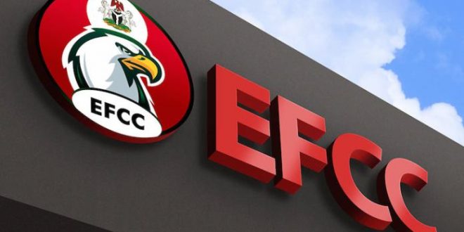 efcc 2