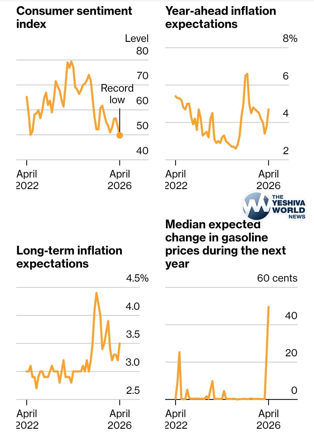 PHOTO 2026 04 24 10 29 52