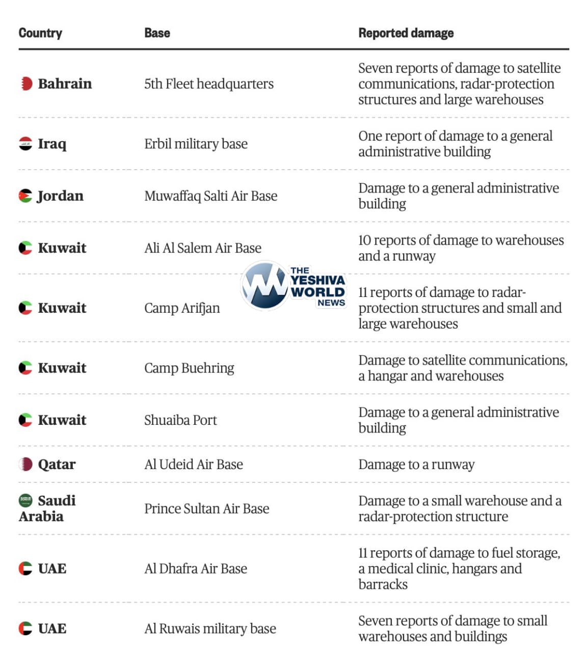 PHOTO 2026 04 25 21 56 55