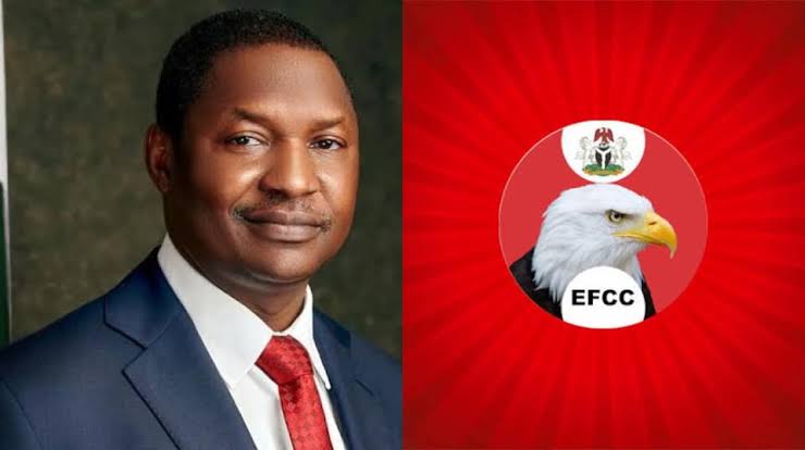 malami EFCC